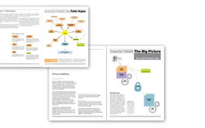 Duwamish Cohousing Website Documentation